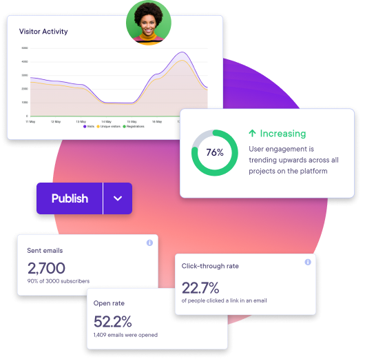 Engage Vic Case Study graphic 4